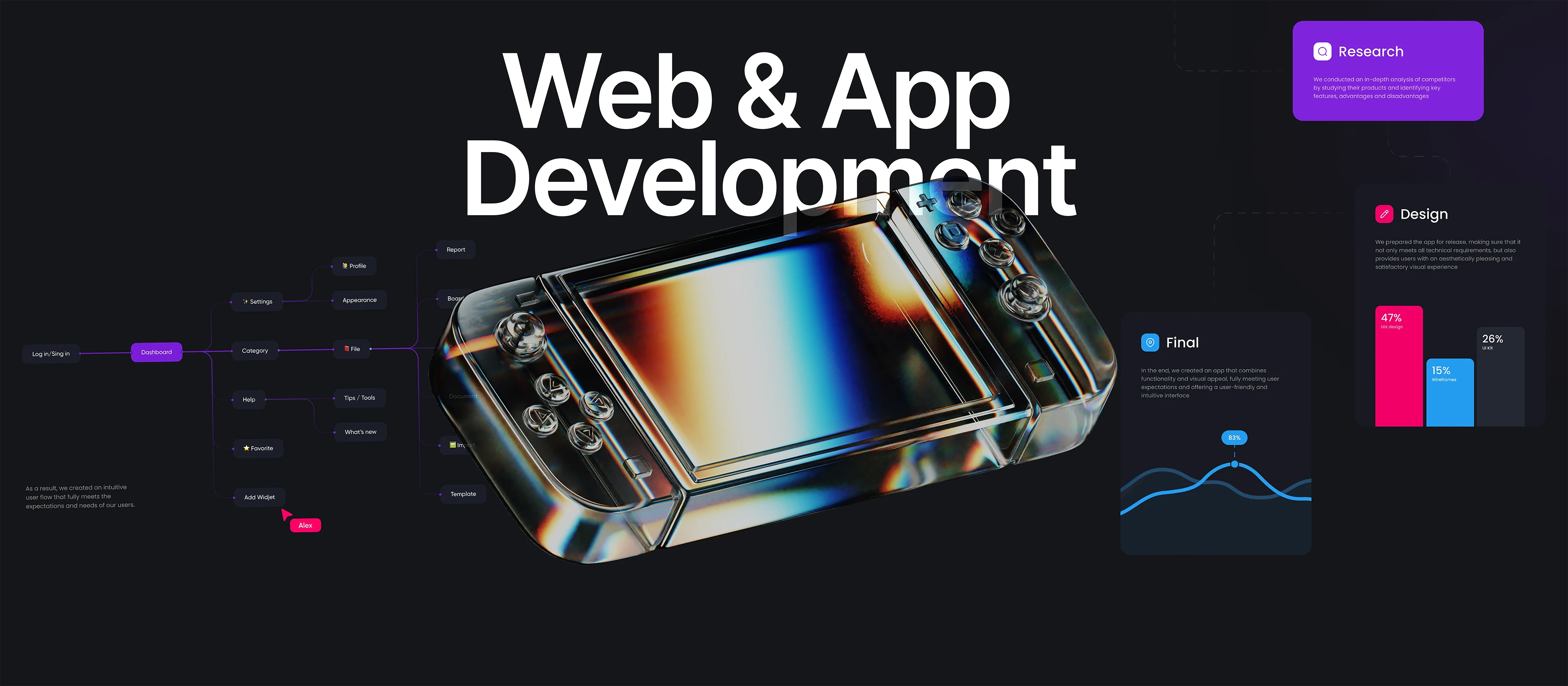 Image related to website & app development, showcasing design work by Collab Design.